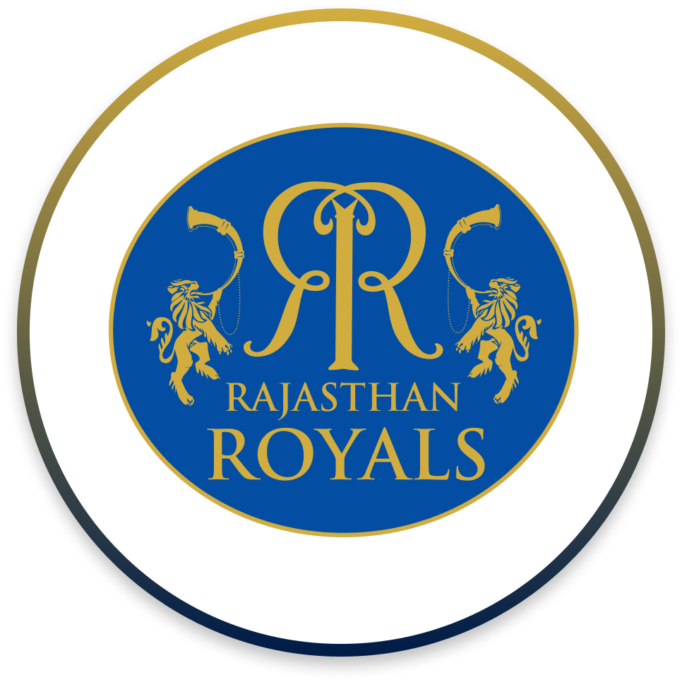 RR Logo